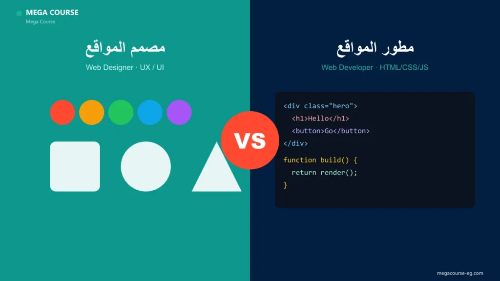 الفرق بين مصمم مواقع ومطور مواقع